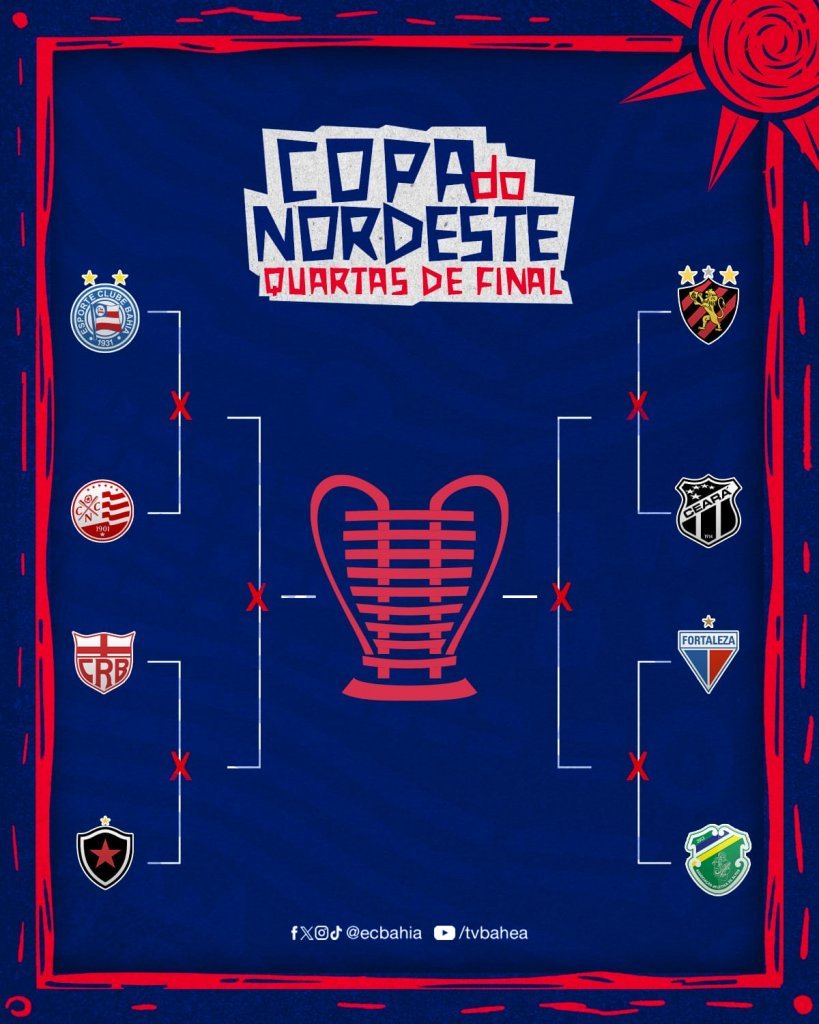 Copa do Nordeste CBF confirma programação das quartas de final; veja